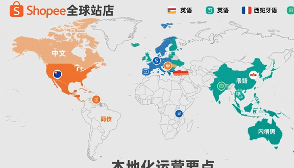 shopee跨境电商平台官网