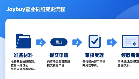 熊猫跨境
