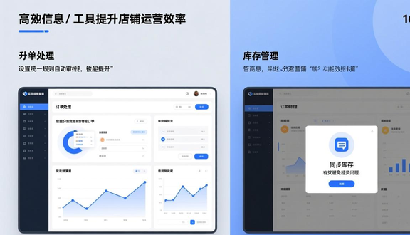跨境电商平台