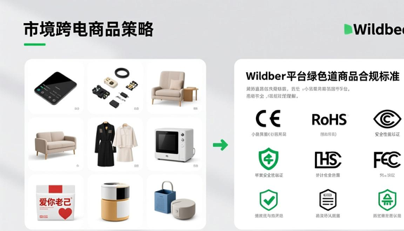 wildberries怎么读