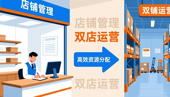 跨境电商