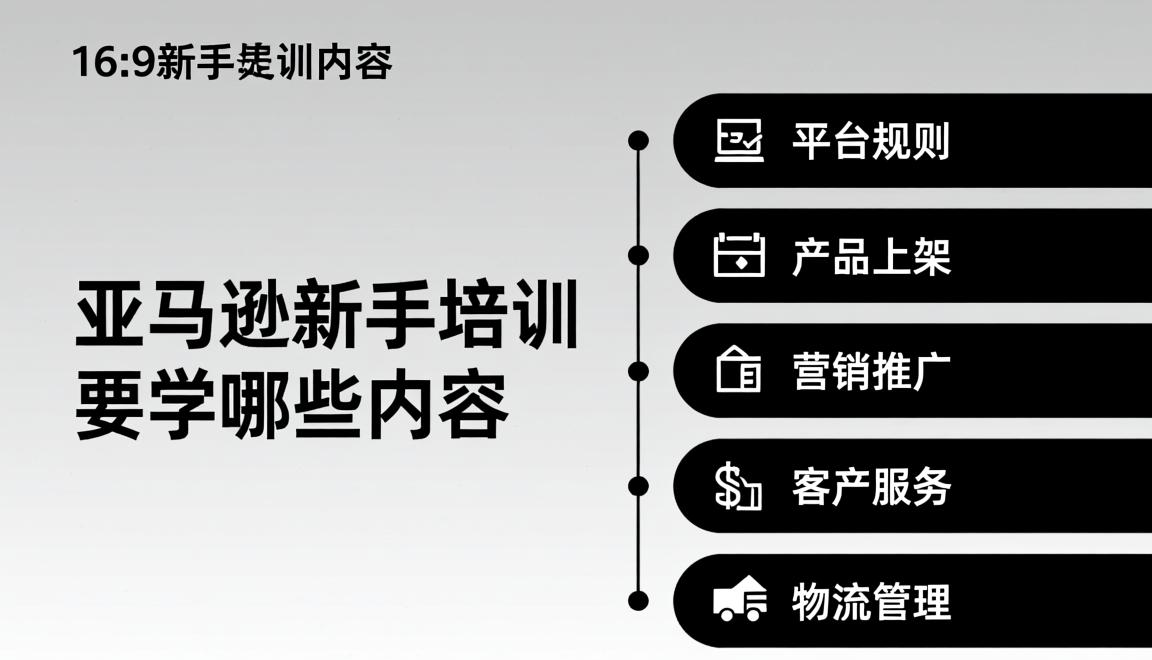 跨境电商