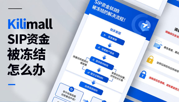 跨境电商