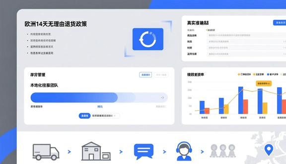 tiktok注册手机号参数错误