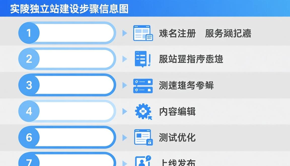 熊猫跨境平台