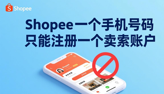 跨境电商平台