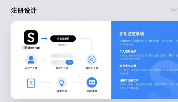 跨境电商