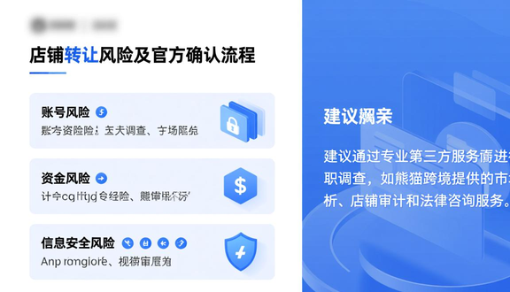 熊猫跨境
