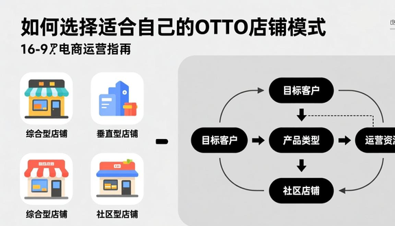 熊猫跨境