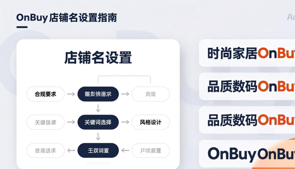 跨境电商平台