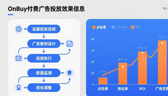 熊猫跨境平台