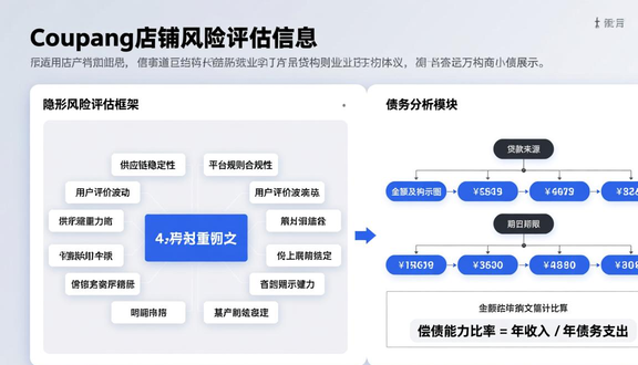 熊猫跨境平台