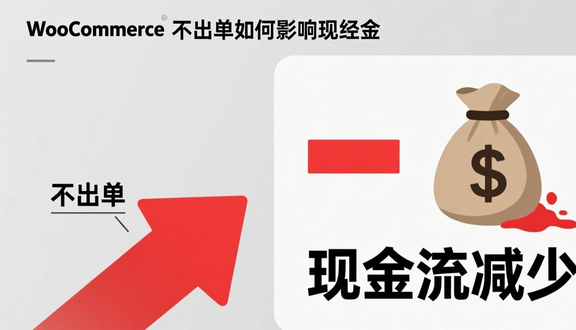 跨境电商平台