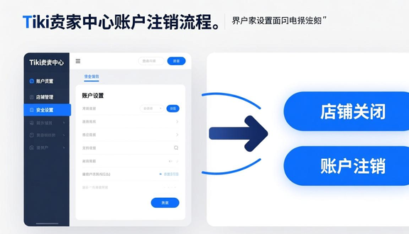 跨境电商平台