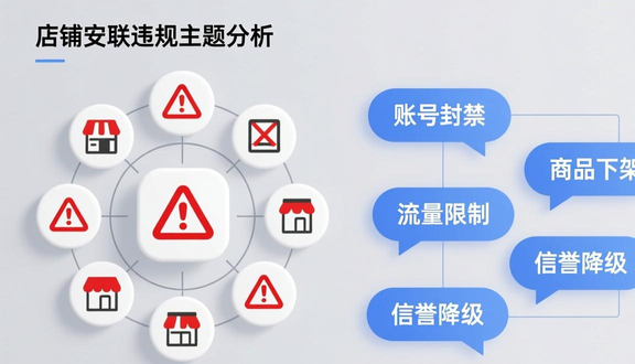 熊猫跨境平台