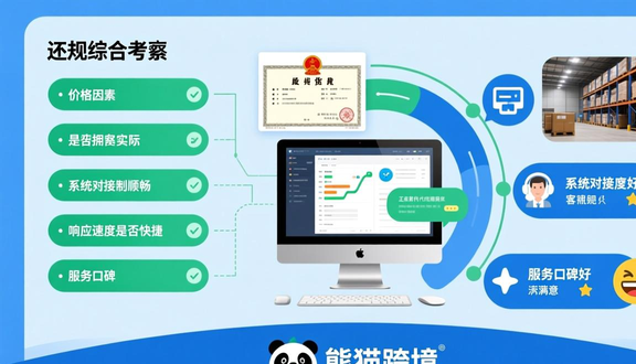 跨境电商