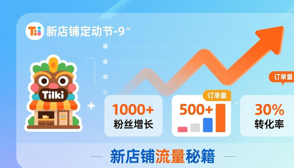跨境电商平台
