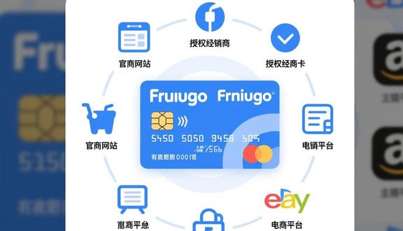 跨境电商