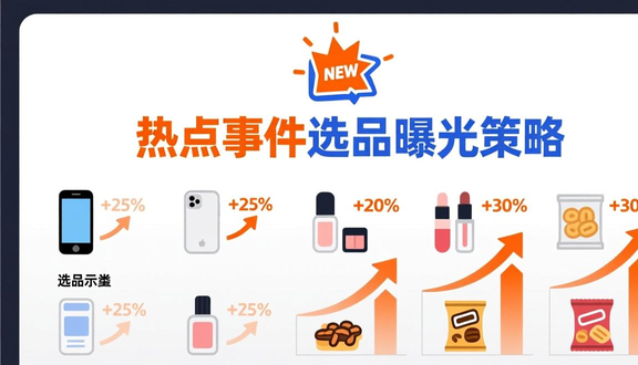 跨境电商