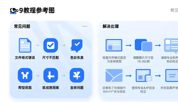跨境电商