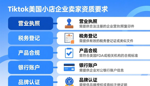 tiktok广告投放东南亚市场