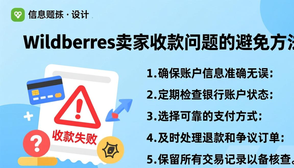 跨境电商