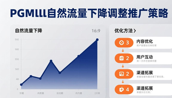 pgmall开店