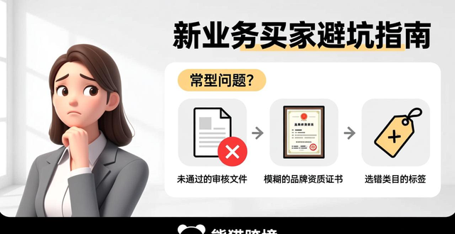 lazada份额