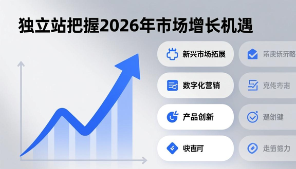 跨境电商