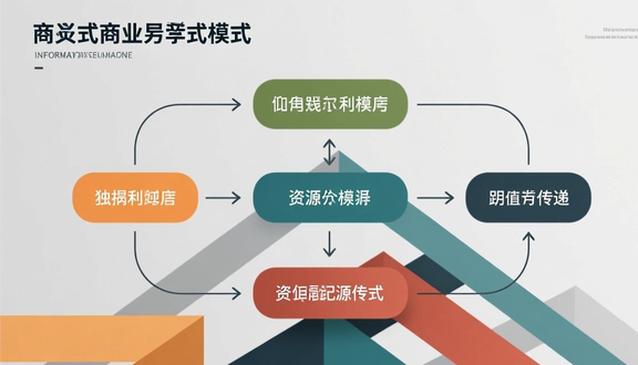 跨境电商