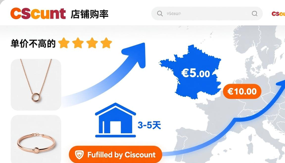 跨境电商平台