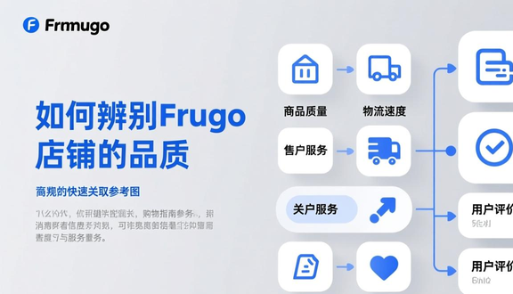 跨境电商平台