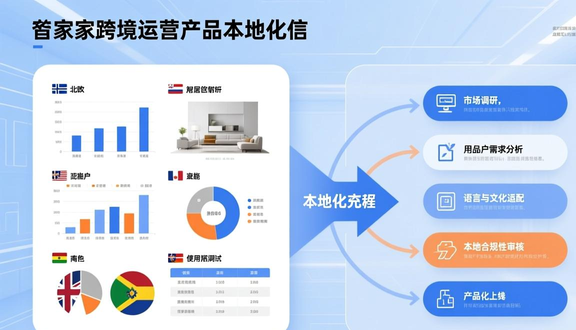 跨境电商有工厂发货吗