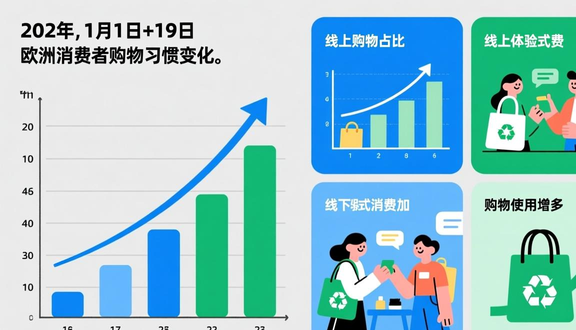 熊猫跨境