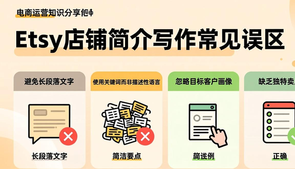 熊猫跨境