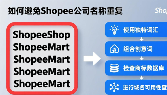 熊猫跨境平台