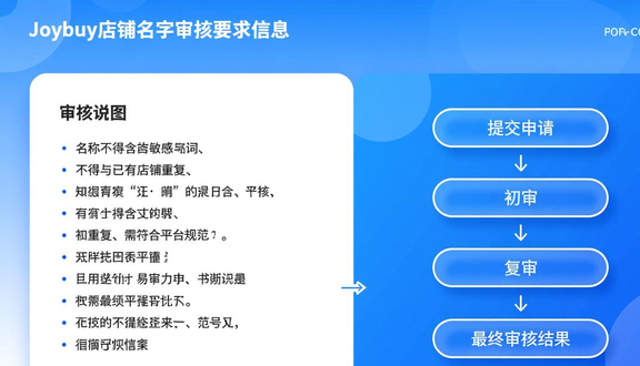 跨境电商