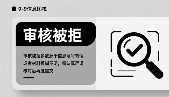 跨境电商