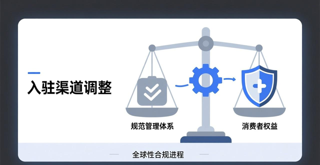 lazada支持什么付款方式