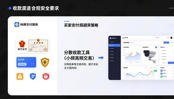 自己有工厂货源可以做跨境电商吗