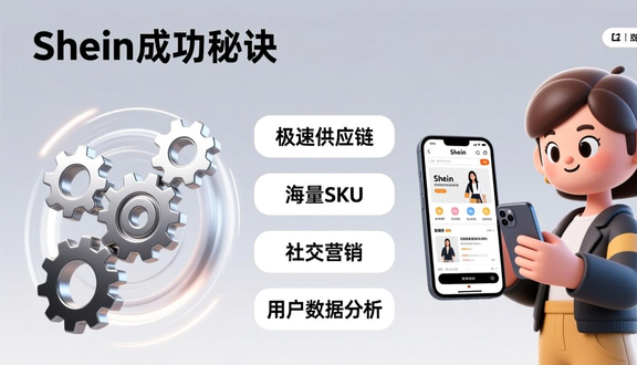 跨境电商
