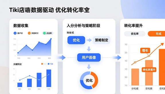 熊猫跨境平台