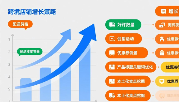 熊猫跨境