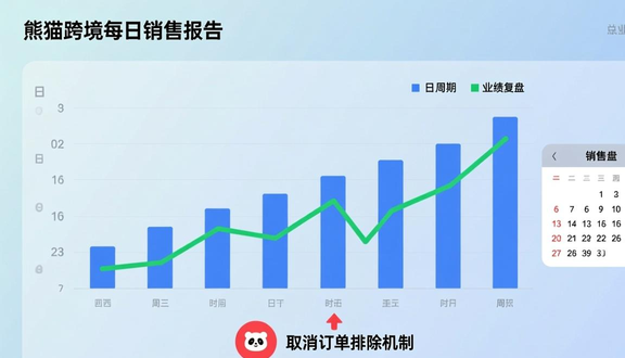 熊猫跨境