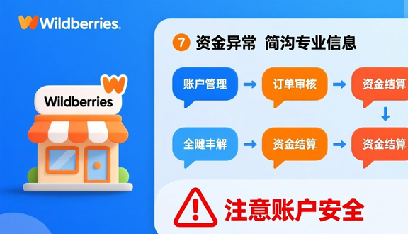 熊猫跨境