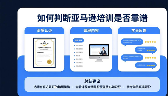 跨境电商