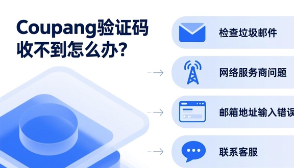跨境电商平台