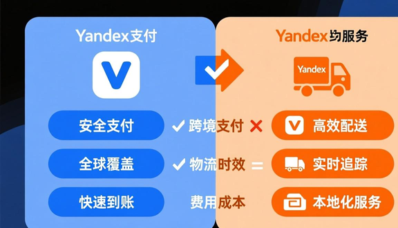 yandex