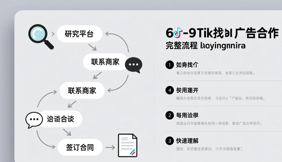 跨境电商