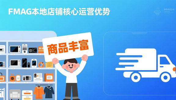 跨境电商